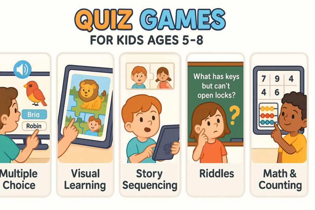 Educational carousel-style layout showing five quiz games for kids aged 5 to 8: multiple choice with voiceovers, visual learning jigsaw, story sequencing, logic riddles, and math with a digital abacus—each with colorful cartoon illustrations and playful icons.