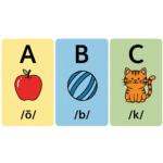 Alphabet sound flashcards showing A apple, B ball, C cat