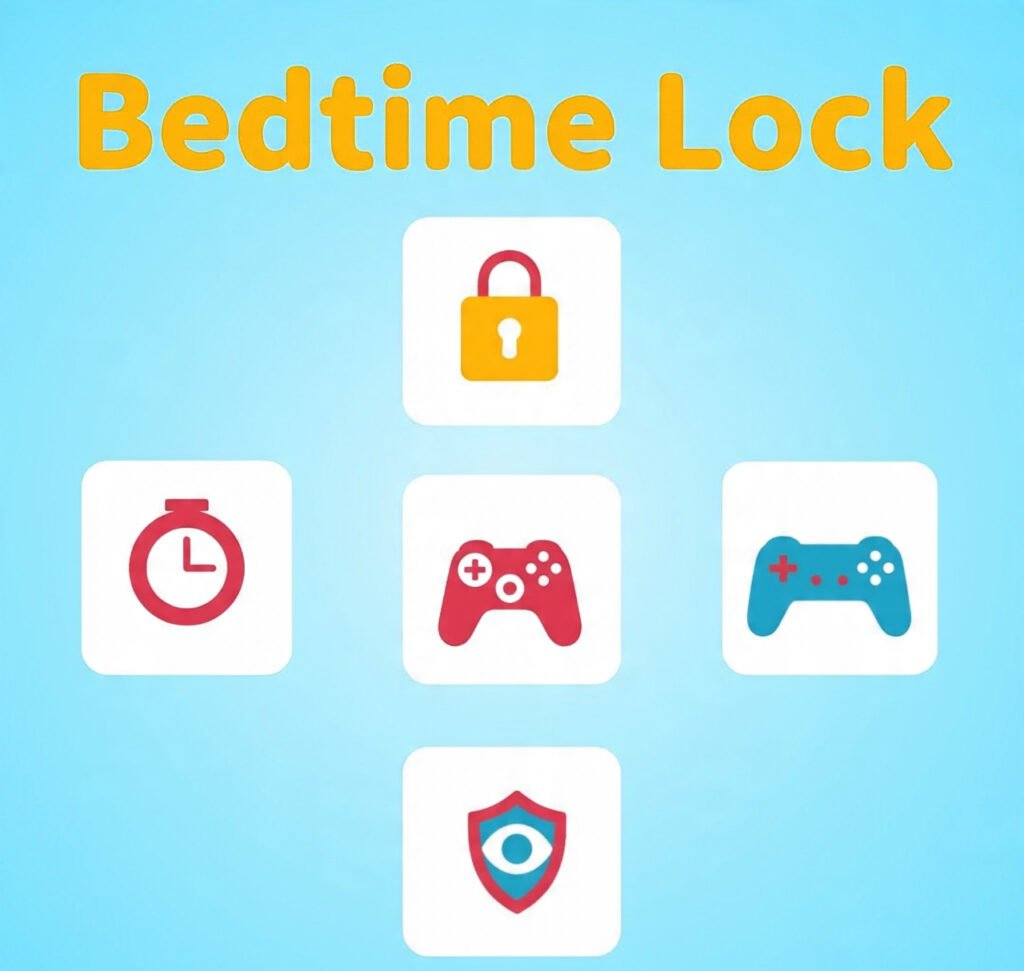 Parental filters solving daily screen time and safety problems.